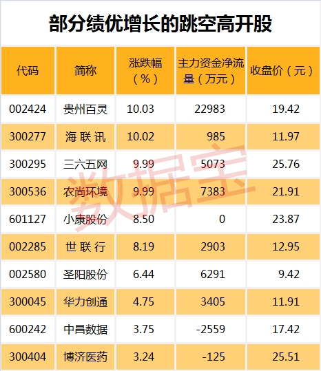 澳门特马开码开奖结果历史记录查询,数据执行驱动决策_1440p54.225