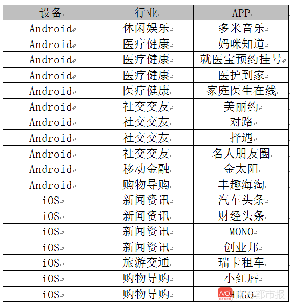 新澳门一码一肖一特一中水果爷爷,适用计划解析方案_安卓款33.768