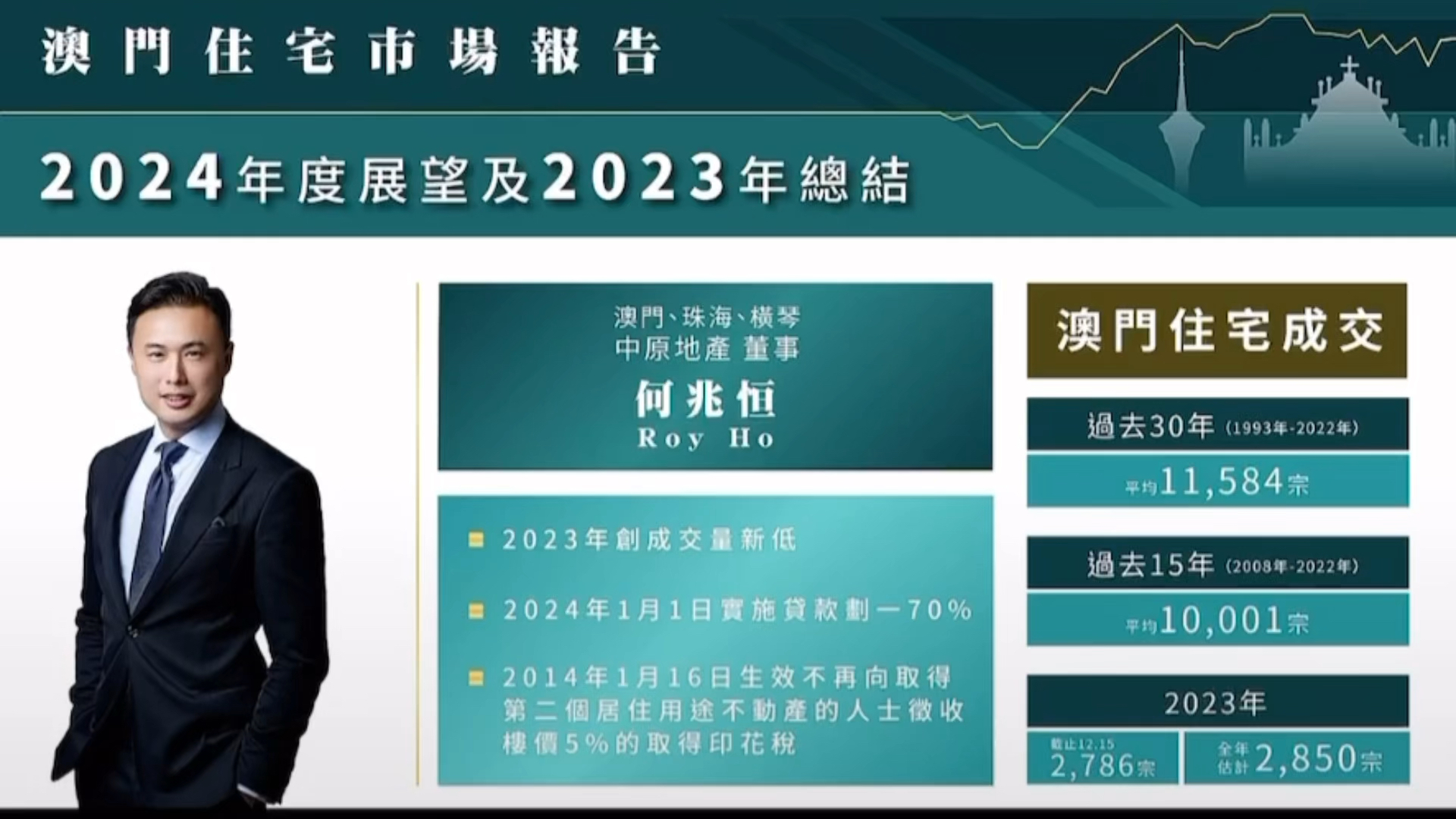 2024年澳门历史记录,结构化推进计划评估_特供版34.733