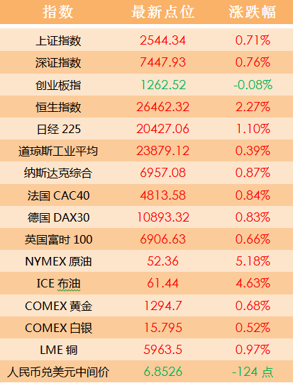 2024年澳门天天开好彩,实地验证执行数据_复刻款30.421