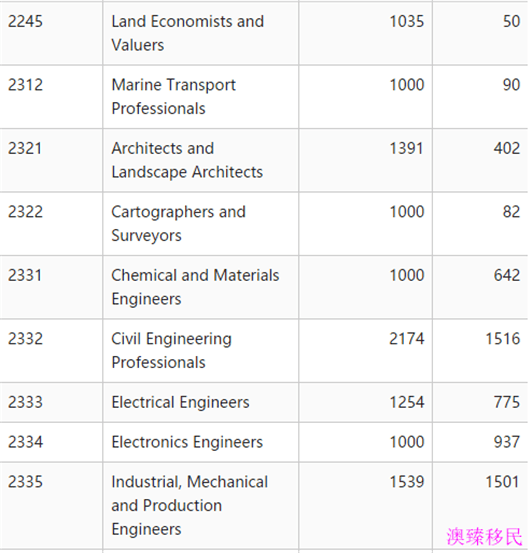 2024老澳今晚开奖结果查询表,实地数据验证分析_VR69.774