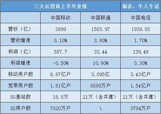 2024新澳天天免费资料,准确资料解释落实_纪念版3.866