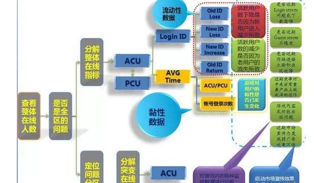 文摘要房 第46页