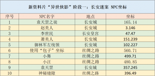 全年资料免费大全,适用性执行方案_GT52.665