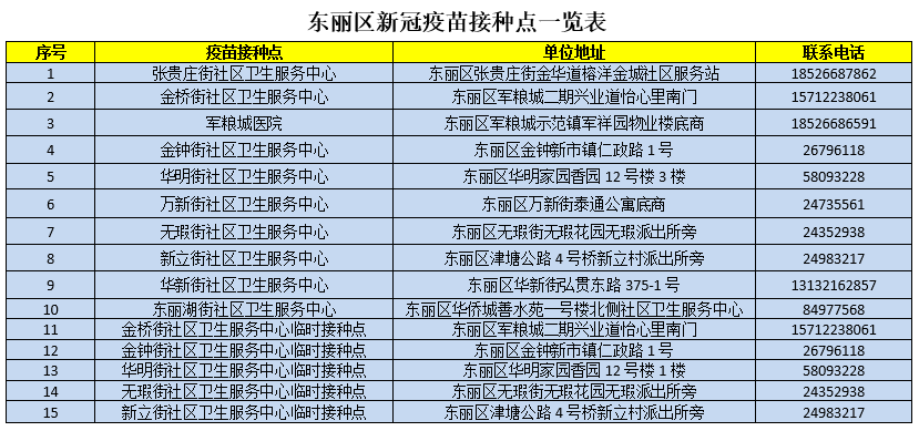 2024年新澳开奖结果,平衡指导策略_set13.702