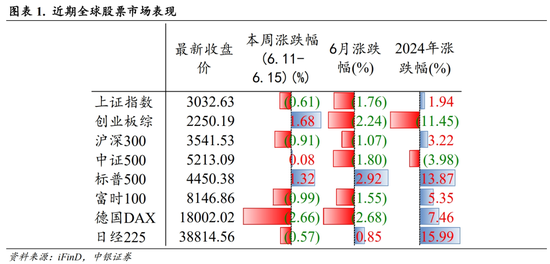 2024年澳门大全免费金算盘,安全策略评估方案_XT90.427