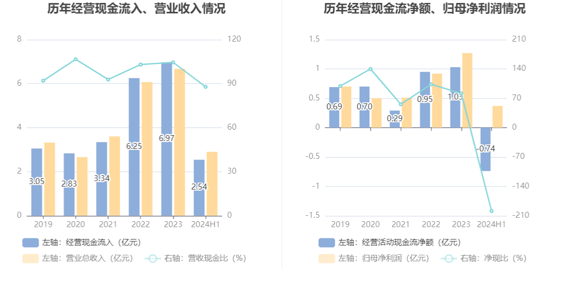 2024澳门今晚开奖结果,灵活性计划实施_Notebook66.199