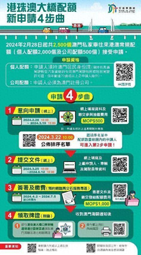 新2024年澳门天天本车,实地解读说明_安卓69.357