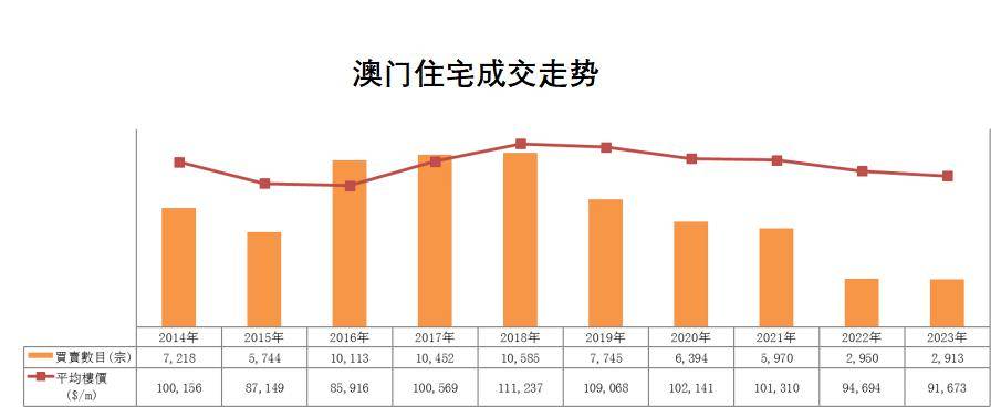 2024年澳门历史记录,前瞻性战略定义探讨_KP44.365