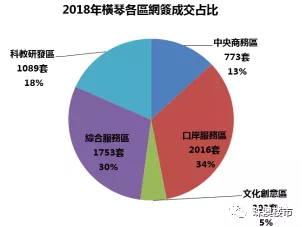 2024年新澳门天天开彩大全,深度解析数据应用_VE版82.989