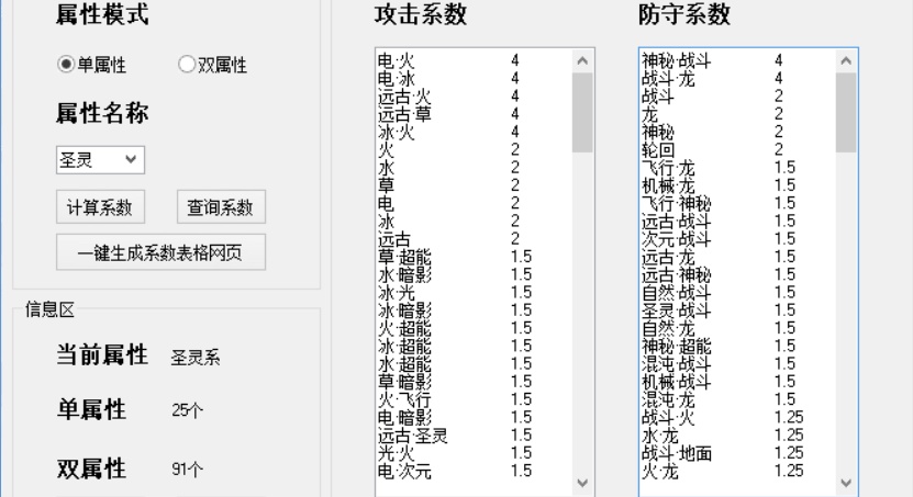 2024年奥门免费资料,实地验证策略数据_特供款80.696