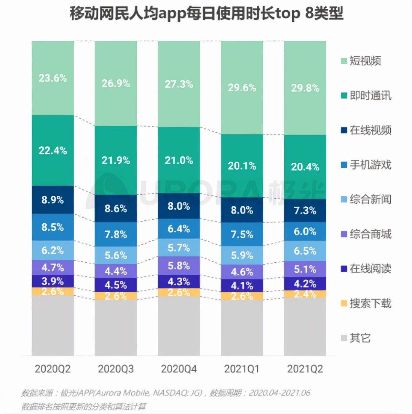 2024天天彩资料大全免费600,数据整合设计解析_AR57.48