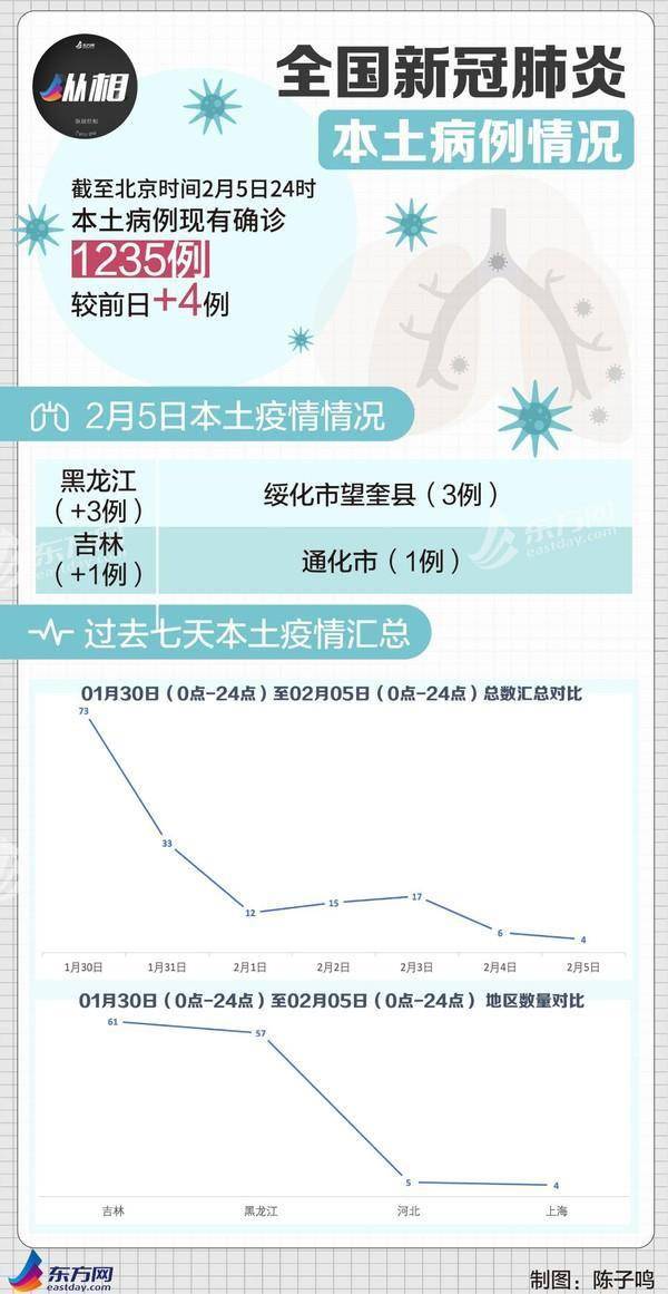 2024年12月9日 第19页