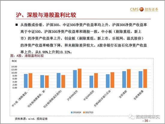 澳门六开奖最新开奖结果2024年,前沿评估说明_vShop55.442