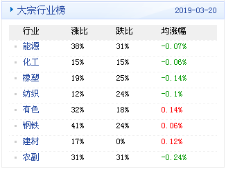 新澳天天开奖免费资料大全最新,深层数据计划实施_经典款21.240