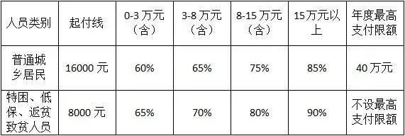 2024新澳天天彩资料大全,效率资料解释定义_增强版70.380