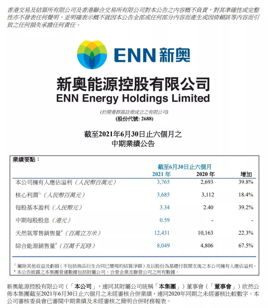 216677新奥彩,实际案例解释定义_2D41.488