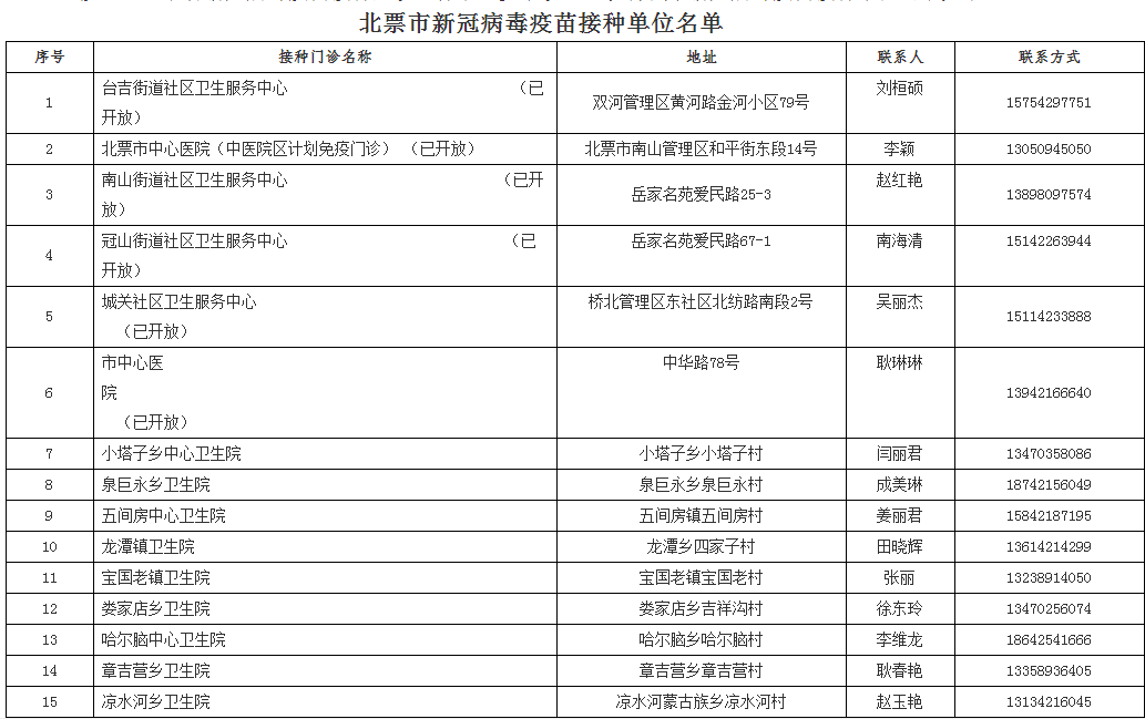 2024新澳门免费长期资料,快速设计问题方案_2DM79.96