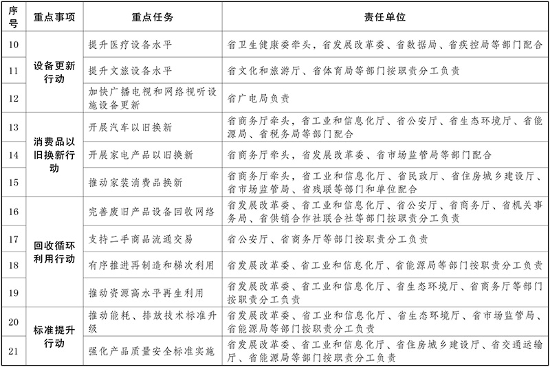 澳彩资料站199618,灵活性方案实施评估_M版10.227