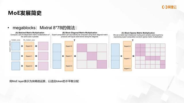 014904,c蟽m,多元化策略执行_GM版78.317