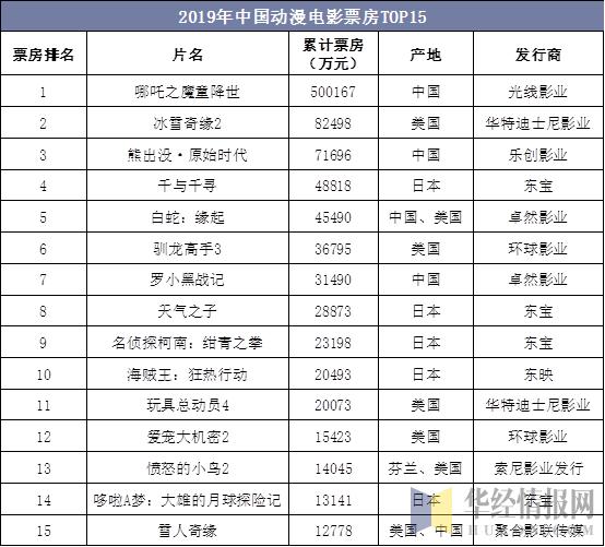 三中三网站有公开的资料,快速解答计划设计_至尊版52.930