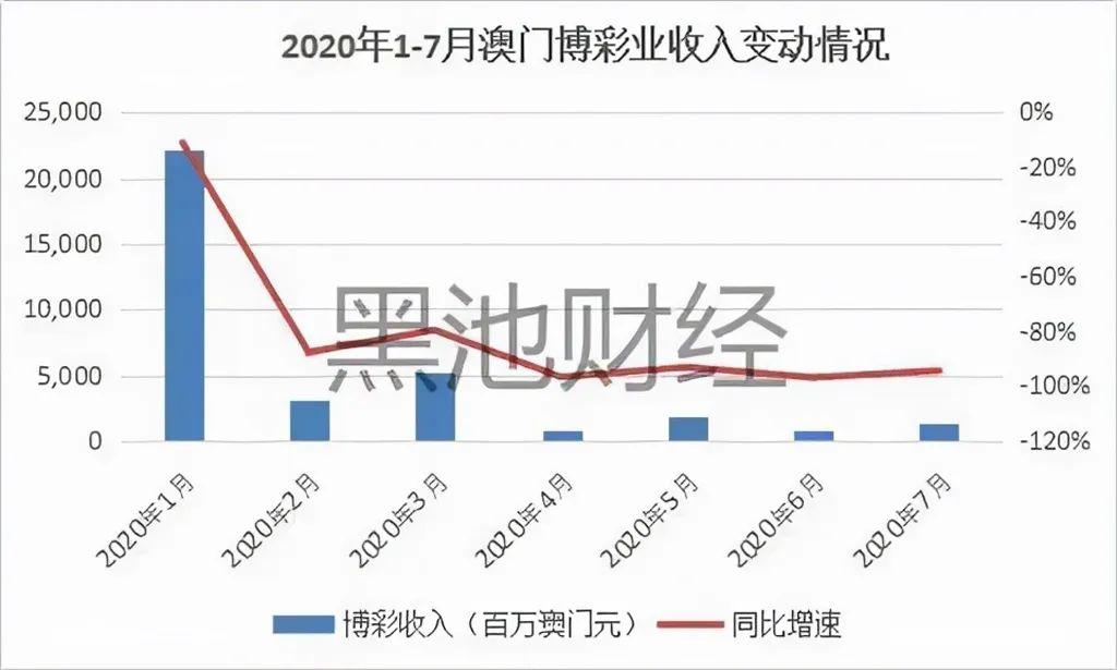 新澳门彩王中王免费,数据驱动分析解析_Harmony款67.684