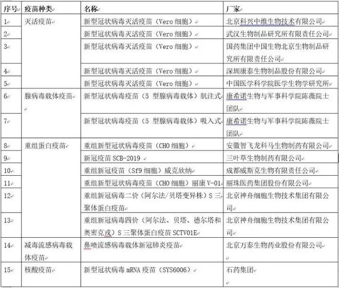 新冠疫苗接种方案，全民免疫屏障构建的关键步骤