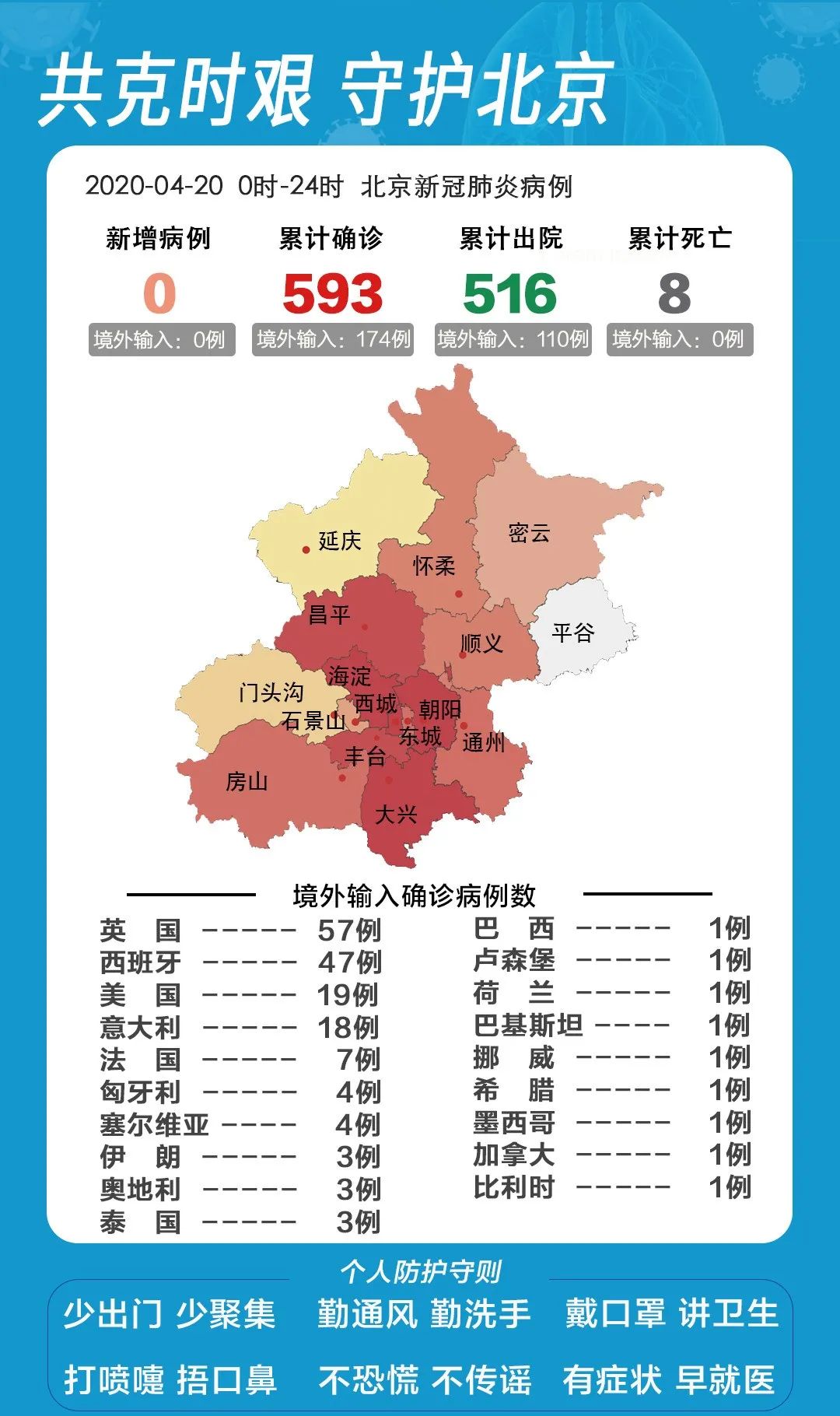 北京疫情反弹最新动态，全面应对守护城市安全