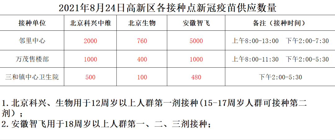 全球最新疫情通报数据，抗疫进展及应对策略更新报告