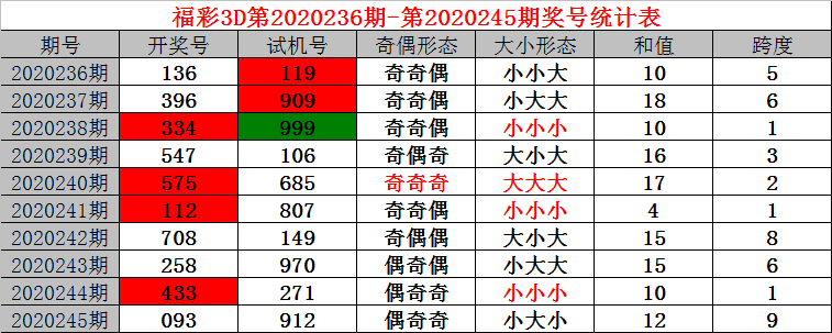 二四六香港期期中准,正确解答落实_游戏版256.183