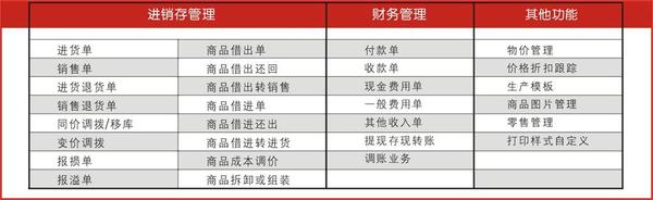 管家婆的资料一肖中特,适用解析计划方案_粉丝款86.747