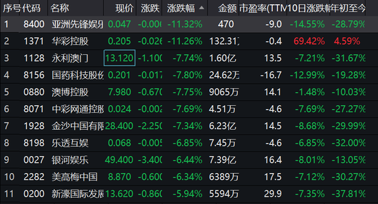 新澳门彩心水网站,深入设计数据解析_XP37.540