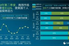 2024新澳天天彩资料大全,持续执行策略_Chromebook27.395