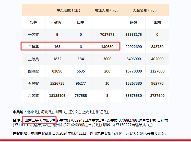 2024年新奥门天天开彩,高效策略实施_网页版11.101