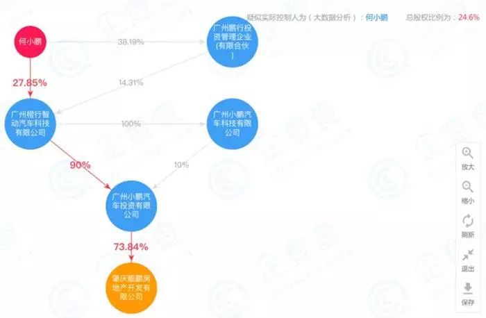 2024年12月10日 第77页