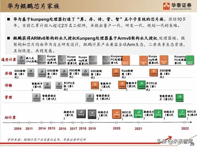 2024澳门开奖结果王中王,深度研究解析说明_Hybrid74.505