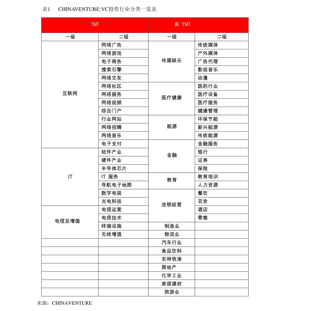 2024新澳门正版免费大全,数据驱动执行方案_游戏版256.183