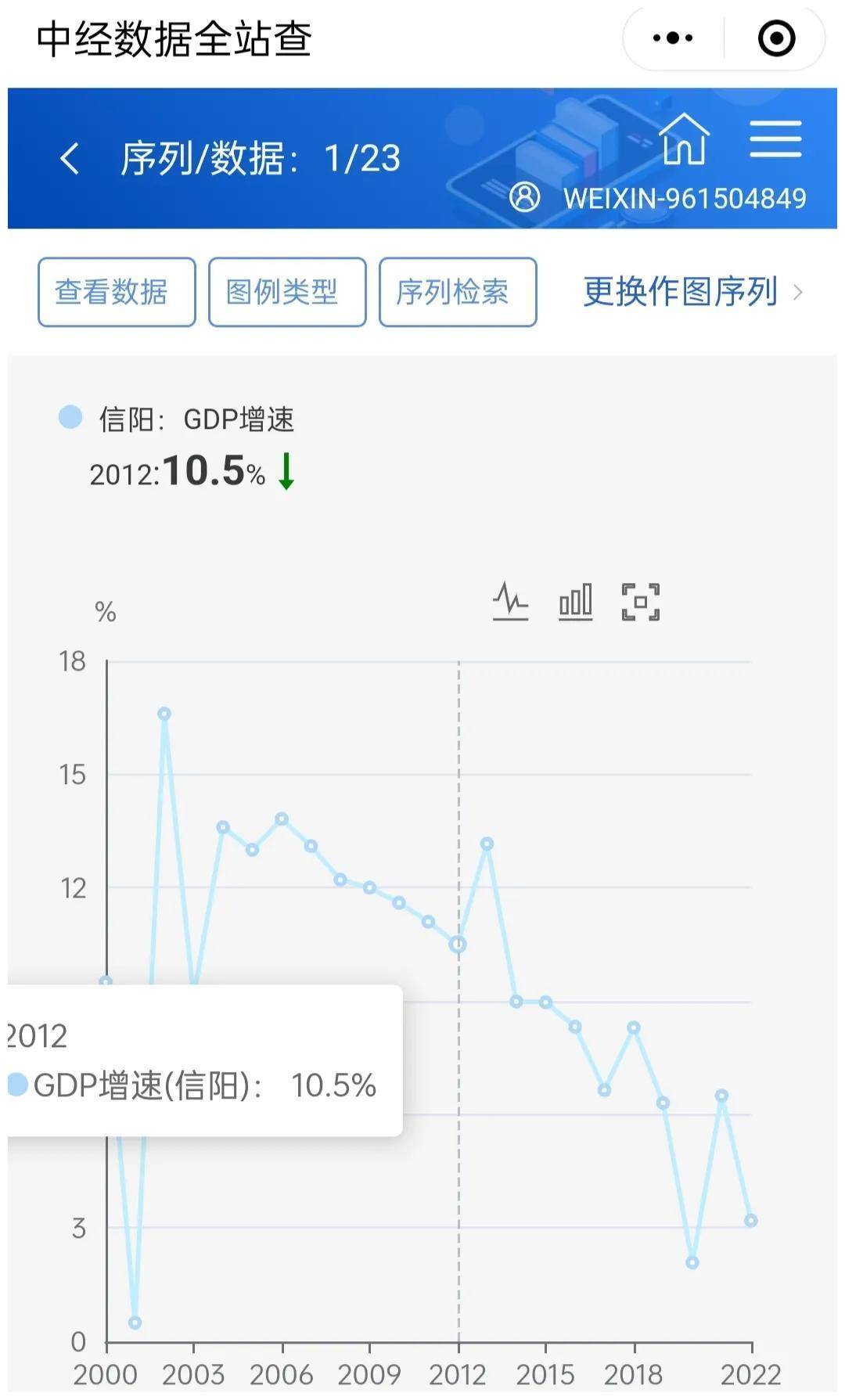 二四六香港资料期期中,实地考察数据策略_WP版82.28