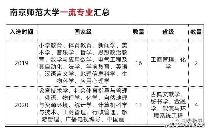 二九十八香悠悠打一准确生肖,专业说明解析_户外版76.741