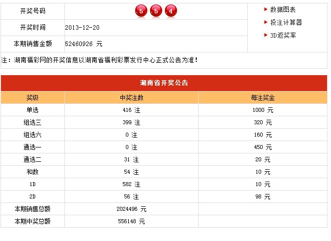 今晚新澳六开彩开奖号码,精细化策略解析_至尊版33.940