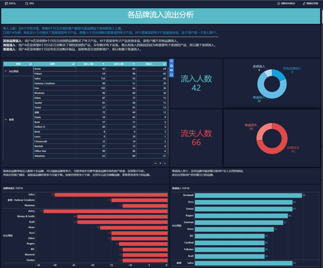 494949免费开奖大全,全面执行分析数据_Device95.821