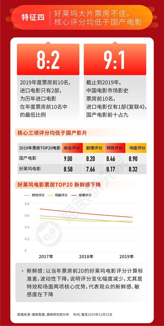 新澳门六开奖结果2024开奖记录,标准化实施评估_网页版59.952