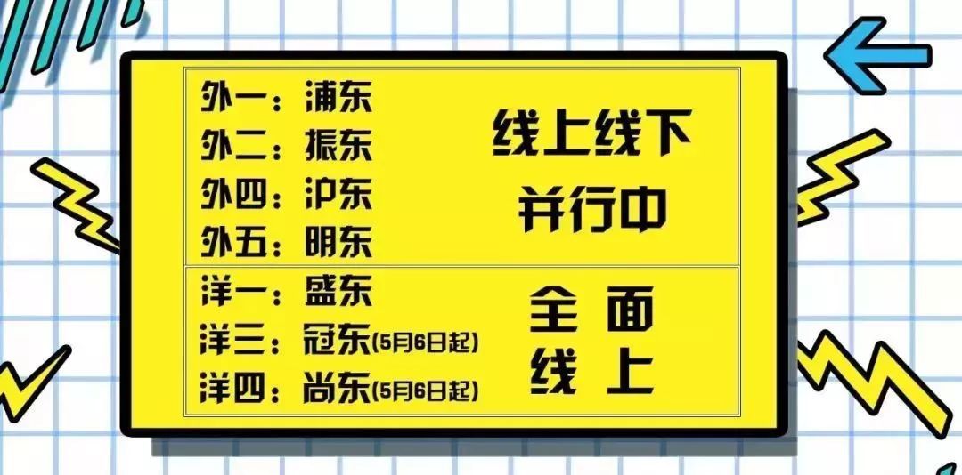 2024新澳门正版免费资料生肖卡,标准化实施程序分析_理财版46.973