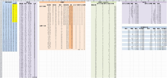 澳门开奖结果+开奖记录表013,全面执行数据设计_LT42.257