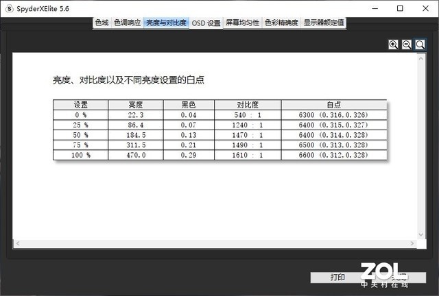 最精准一肖100%准确精准的含义,效率资料解释落实_N版66.916