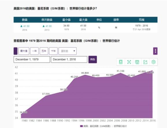 样化 第44页