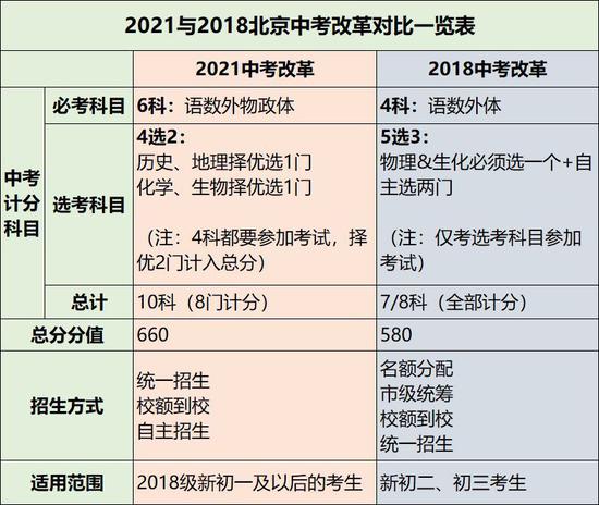 2024年奥门免费资料大全,效率资料解释落实_优选版87.768