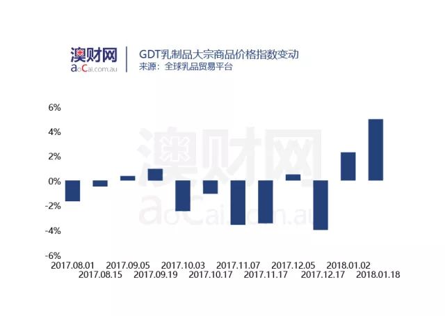 新澳最新最快资料新澳50期,高度协调策略执行_特别版3.363