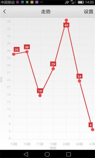 2024澳门天天六开彩免费资料,经济性执行方案剖析_精装版99.724