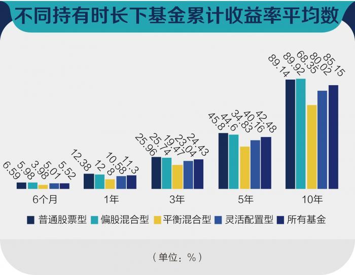 澳门正版资料免费大全新闻最新大神,实际解析数据_复刻款20.347